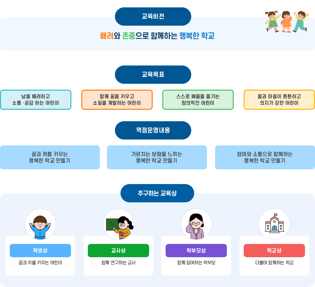 교육목표 이미지